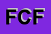 Logo di FORMICA CARLO FRANCESCO