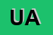 Logo di UNIVERSITA' AGRARIA