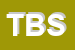 Logo di TIBER BETON SRL