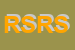 Logo di RISEA SRL RINALDUZZI SERVIZI ECOLOGICI APPALTI