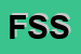 Logo di FEPA SERVICES SRL