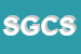 Logo di SIMEI GIULIO e C SNC