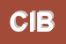 Logo di CIBARIA SRL