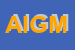 Logo di AMG INFORMATICA DI GIULIANO MENEGHELLO