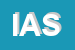 Logo di IASI