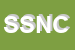 Logo di SANADENT SNC DI NOVELLI e C