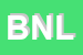 Logo di BNL