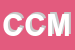 Logo di COMUNE CASTEL MADAMA