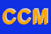 Logo di COMUNE DI CASTEL MADAMA