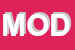 Logo di MODELLANDIA