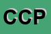 Logo di COMUNE DI CASTELNUOVO DI PORTO
