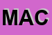 Logo di MACOGRAPH