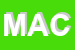 Logo di MACOGRAPH