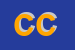 Logo di COMUNE DI CAVE