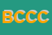 Logo di BANCA DI CREDITO COOPERATIVO DI CERVETERI