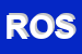 Logo di ROSCETTI