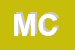 Logo di MURACA CARMELA