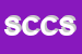 Logo di SOCIETA-COMBUSTIBILI CIVITAVECCHIA SRL