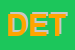 Logo di DETERCHIMICA