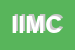 Logo di IMCA IMPRESA METALMECCANICA E CARPENTERIE SRL