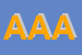 Logo di AQUILANTI DI A AQUILANTI (SAS)