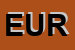 Logo di EUROBLAST-SRL
