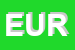 Logo di EUROBLAST-SRL