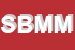 Logo di S B M MOTORS SRL