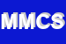 Logo di MASSIMILIANO MAMELI e C SAS