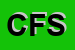 Logo di CENTRAL FER SRL