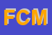 Logo di FARMACIA COMUNALE MATTEOTTI