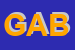 Logo di GABALLO