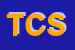 Logo di TELIS CRESPI SRL