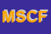 Logo di MILLENNIUM SNC DI COLUCCI F E FATTORI C
