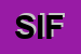 Logo di SHOKEM IL FARAONE -SRL