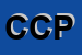 Logo di CIRCOLO CACCIA E PESCA