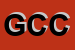 Logo di GRUPPO CICLISTICO CIVITAVECCHIESE