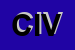 Logo di CIVIASS