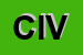 Logo di CIVIASS
