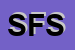 Logo di STUDIO FORNO SAS