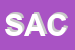 Logo di SACOSRL