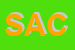 Logo di SACOSRL