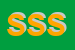 Logo di SOC SEPORT SRL
