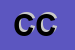 Logo di COMUNE DI CIVITAVECCHIA