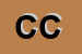 Logo di COMUNE DI CIVITAVECCHIA