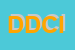 Logo di DIREZIONE DIDATTICA CIVITAVECCHIA IV SCELEMENTARE