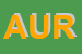 Logo di AURICI