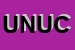 Logo di UNIONE NAZ UFF IN CONGEDO D-ITALIA