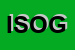 Logo di ISTITUTO SUORE OPERAIE DI GESU-