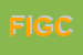 Logo di FIGCFEDERAZIONE ITALIANA GIUOCO CALCIO-AIA SEZIONE DI CIVITAVECCHIA